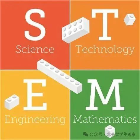 STEM領(lǐng)域的工作都做些什么？_技術(shù)