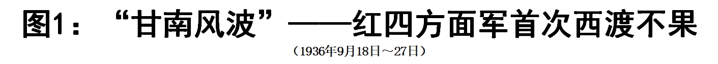 图1：“甘南风波”——红四方面军首次西渡不果（1936年9月18日～27日）.jpg