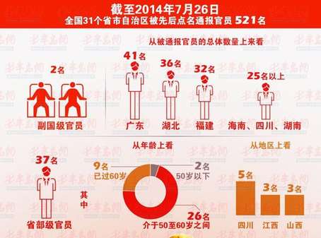 人民日报客户端：盘点不一样的“习近平常态”