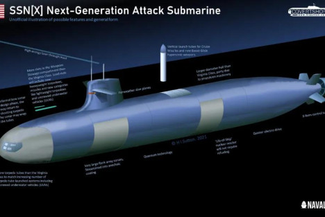美军，要猎杀中国潜艇？