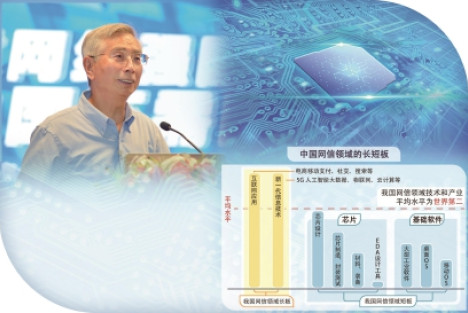 倪光南：建网络强国，中国还需哪些硬核技术