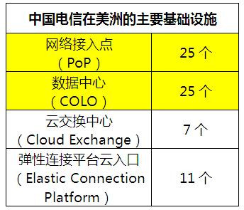 牟承晋：以问题导向积极应对我国网信安全面临的重大危机