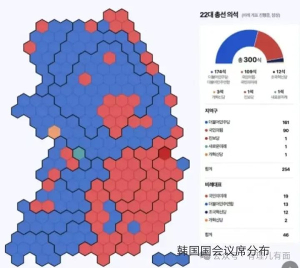 在野党弹劾尹锡悦，透露出哪些政治信号？