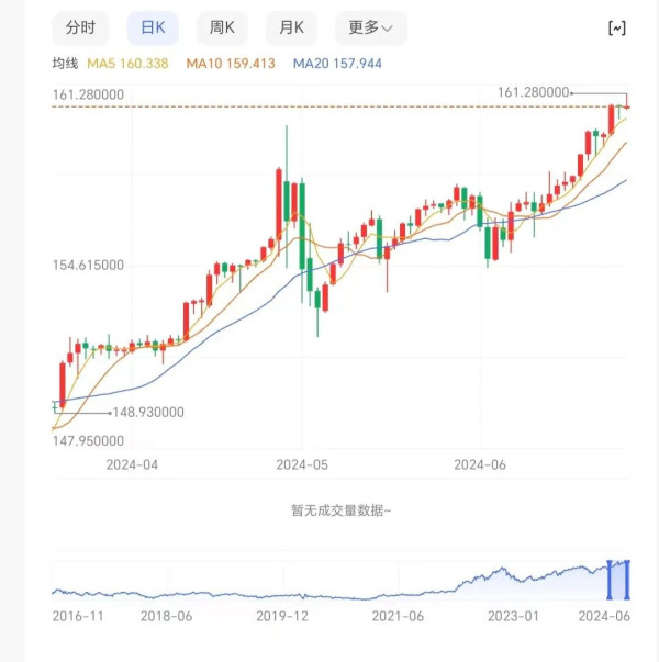 日本这一次太屈辱了，这就是做美国朋友的代价