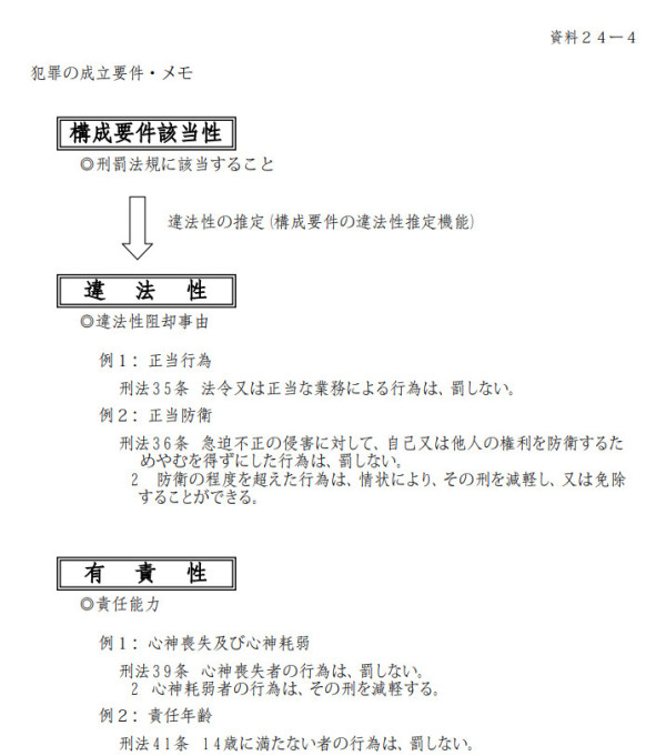 新闻学没用，法学就有用？