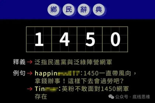 王炳忠：我是怎么跟“台独1450”过招的