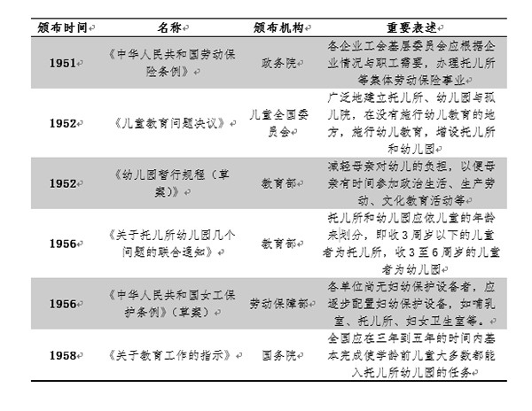 揭秘中国托儿所的前世今生，为什么会消失？