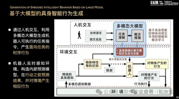 郑南宁院士人工智能讲课全文