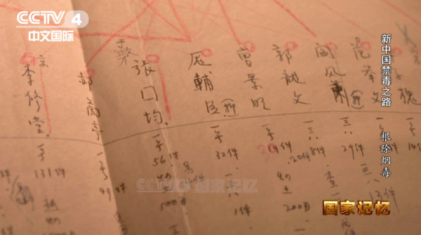 一举禁绝鸦片烟毒！新中国是如何做到的?