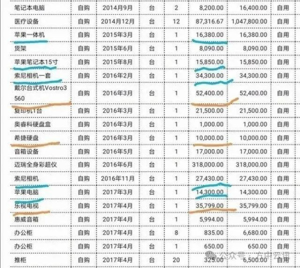 从比尔盖茨们的“裸捐”看资产阶级伪慈善的本质