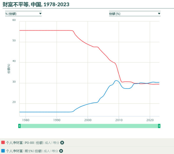 连襟外卖骑手双双猝死，我们能看到什么？