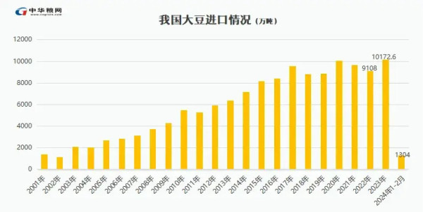 非洲，对我们很重要！