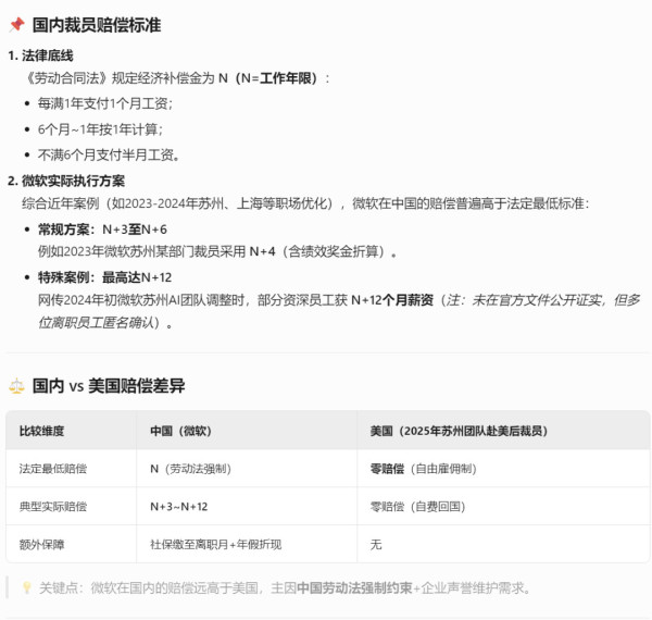 零赔偿裁员新套路，微软把员工弄到美国再开除