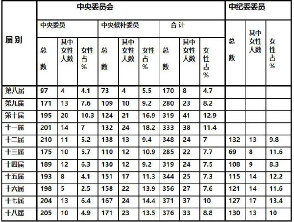 妇女节不应当异化为女神节