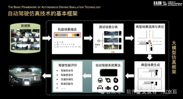 郑南宁院士人工智能讲课全文