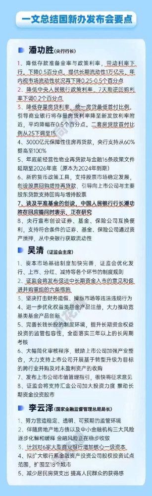 司马南：中央金融“组合拳”呼呼生风，实体经济如何乘势而上？