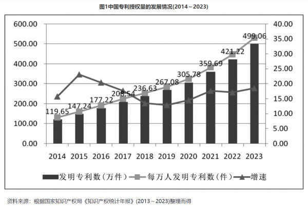 推翻美国科技霸权才能实现中国式现代化