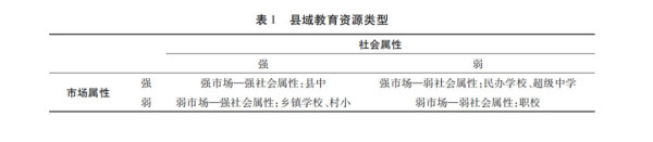 实施国家县中振兴行动计划要注意什么？