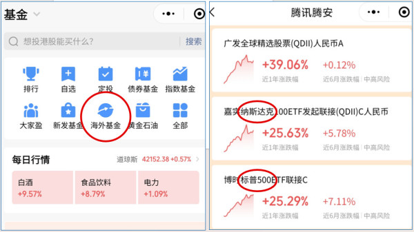 没有一个人可以靠做空自己的国家成功！