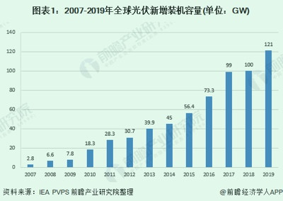 西方摆脱对俄能源依赖的绝地大反击，撞到中国枪口上了