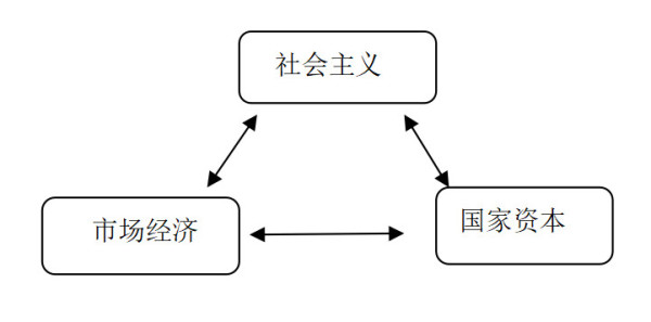 余云辉：为什么白萝卜不能讲功效而转基因产品可以上餐桌？