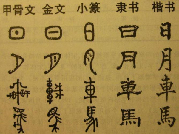 黄卫东：从英国不同时期文字变化看虚构的英美史