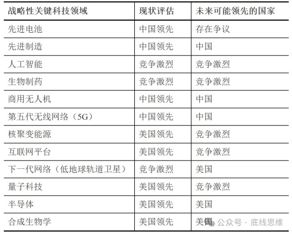滥用制裁，让全球科学出现了一个出乎美国意料的现象