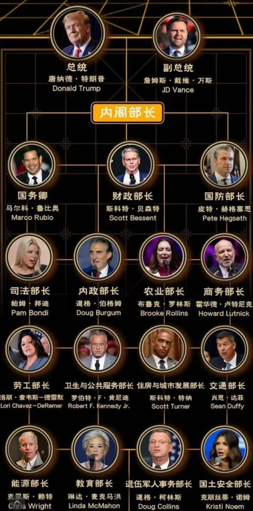 特朗普希望美国商科学生上厂下矿，不要只想着赚钱