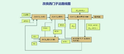 西方摆脱对俄能源依赖的绝地大反击，撞到中国枪口上了