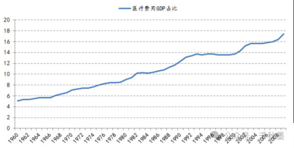 “医药帝国”美国闹“药荒”怪谁？