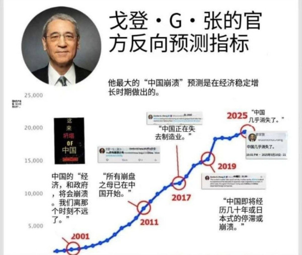 懂王为何要裁掉大量“中国通”？