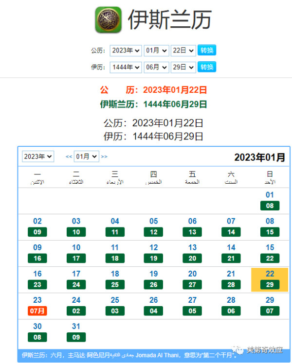 阴谋与矮化：中国春节是lunar new year还是Chinese new year ？