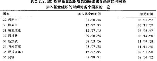 黄卫东：迫在眉睫：与美元脱钩