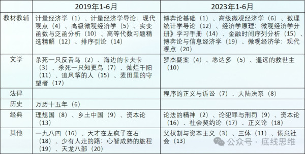 青年人“整顿”世界背后，其实是青年在匡正整个社会的价值观