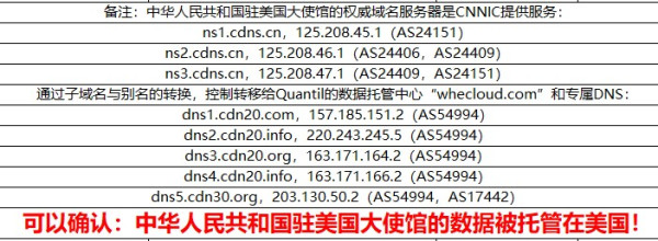 牟承晋：从信息优势到决策优势——浅析技术中立、数据武器化与清洁网络行动