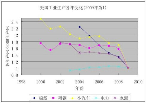 黄卫东：美国精英对中国和世界财富的空前掠夺