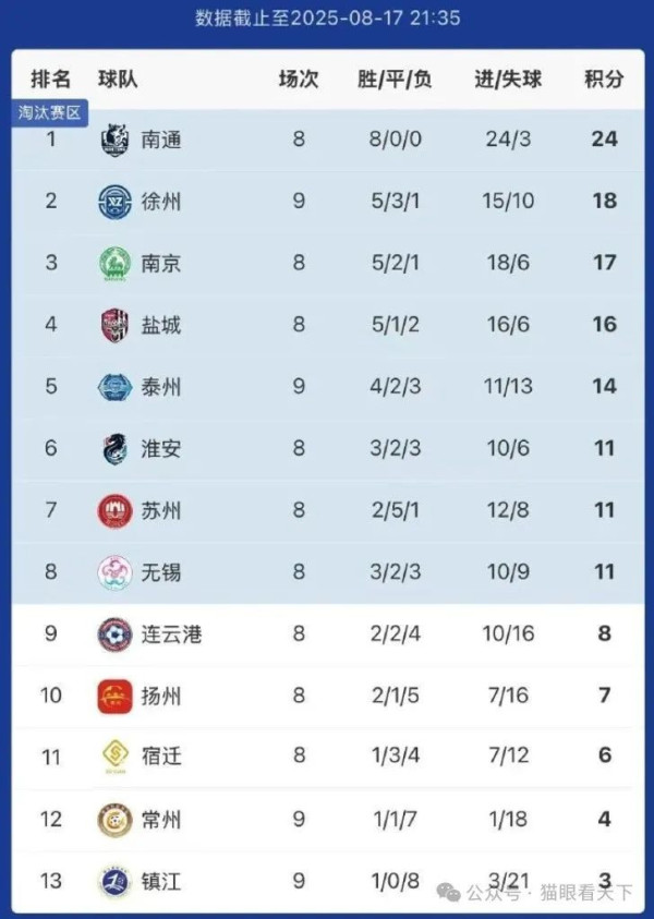 苏超联赛最让人震撼的是全民爱国情怀