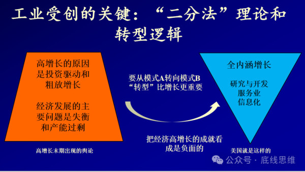 北大教授路风：中国vs美国，工业社会主义对决金融资本主义，谁会赢？