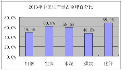 黄卫东：美国精英对中国和世界财富的空前掠夺