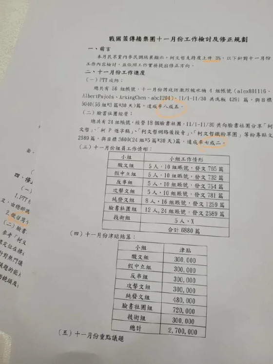 深度起底台独网军