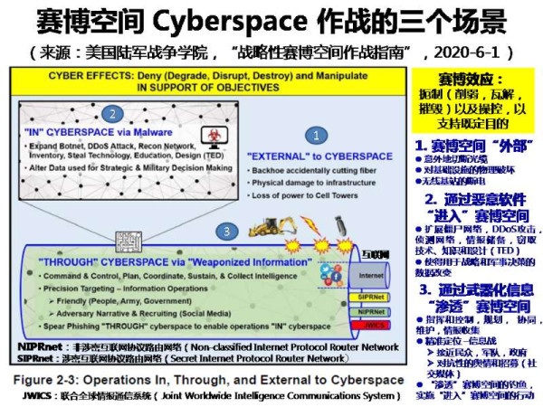 牟承晋：我国网络信息领域双循环的思考