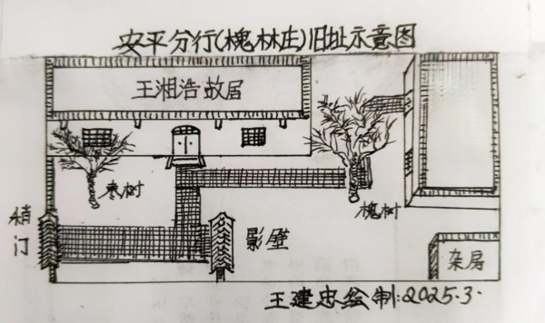 晋察冀边区银行冀中分行的源头“安平分行”的创建始末