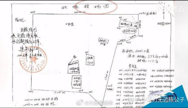 “交钱种地”事件的真相：被忽视的才是真正苦主