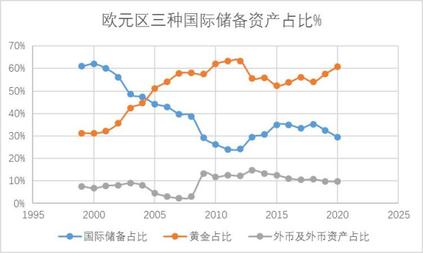 黄庭民：赫德森的《金融帝国》是用伪史论证美元霸权