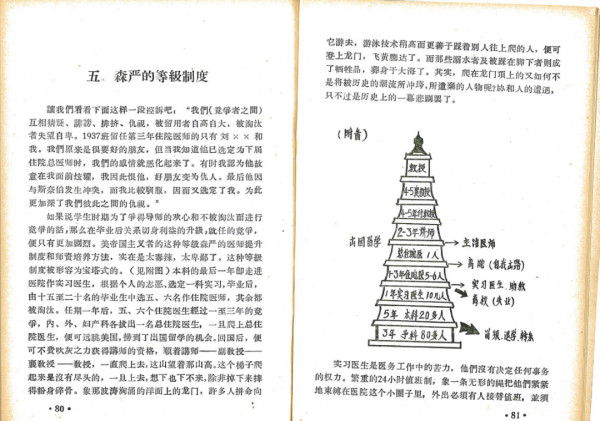 今天还能从“赤脚医生”中学到什么？