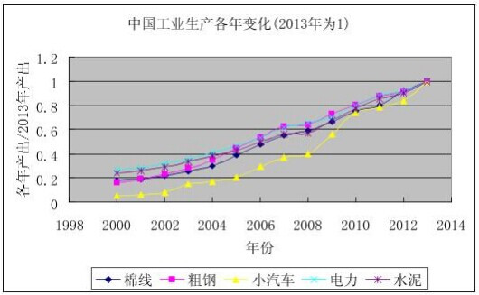 黄卫东：美国精英对中国和世界财富的空前掠夺