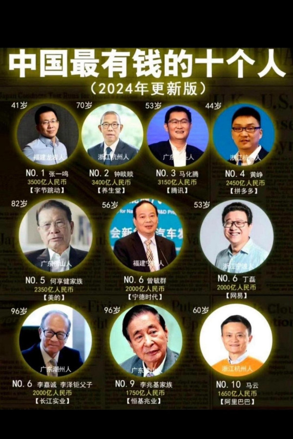 薛宝贵：中国财富代际传递研究