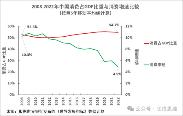 罗思义：美国庸俗经济学给中国带来的危险，远甚于美国航母