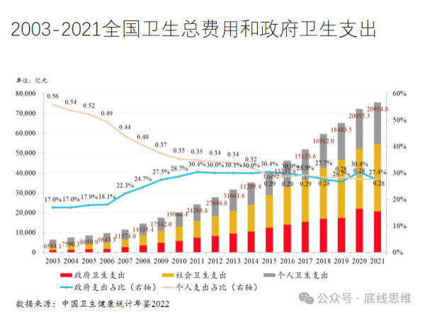 李玲：健康成为中国最亮丽的名片，还差这一步