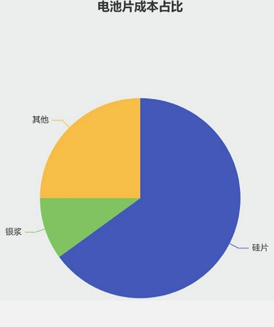 西方摆脱对俄能源依赖的绝地大反击，撞到中国枪口上了